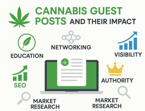 Cannabis Guest Posts and Their Impact